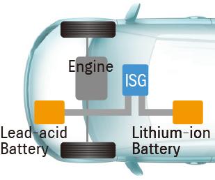 Suzuki Hybrid