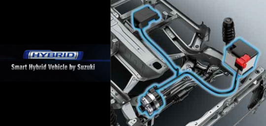 Suzuki Mild Hybrid