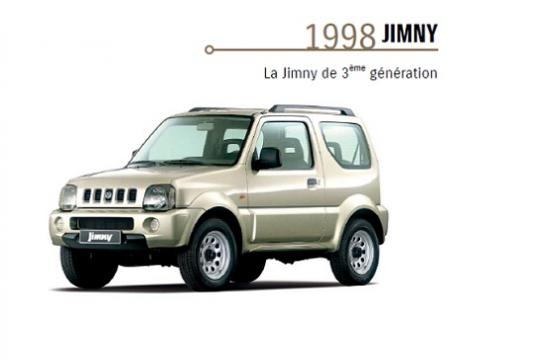Jimny 1998 fr