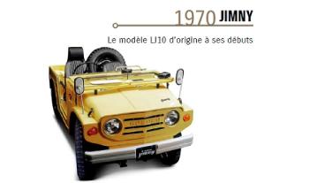 Jimny 1970