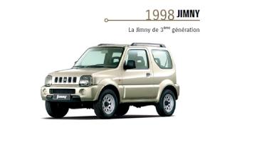 Jimny 1988