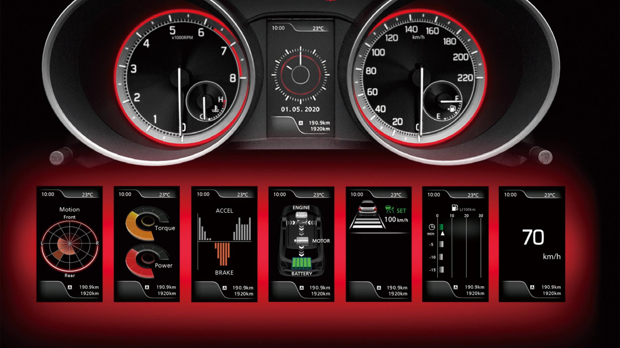 Swift dashboard